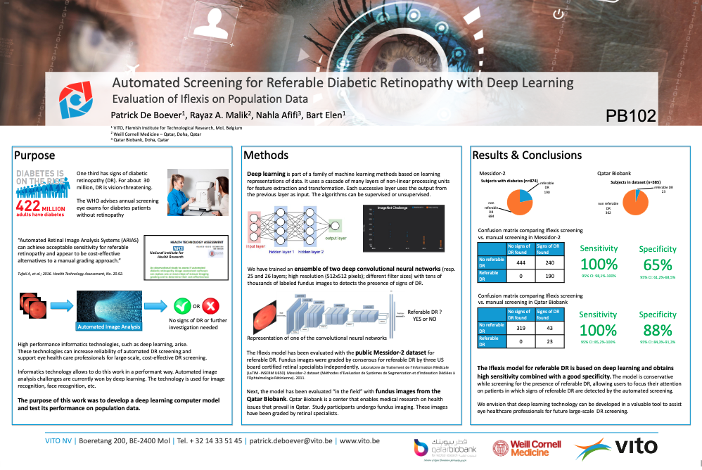 Automated Screening